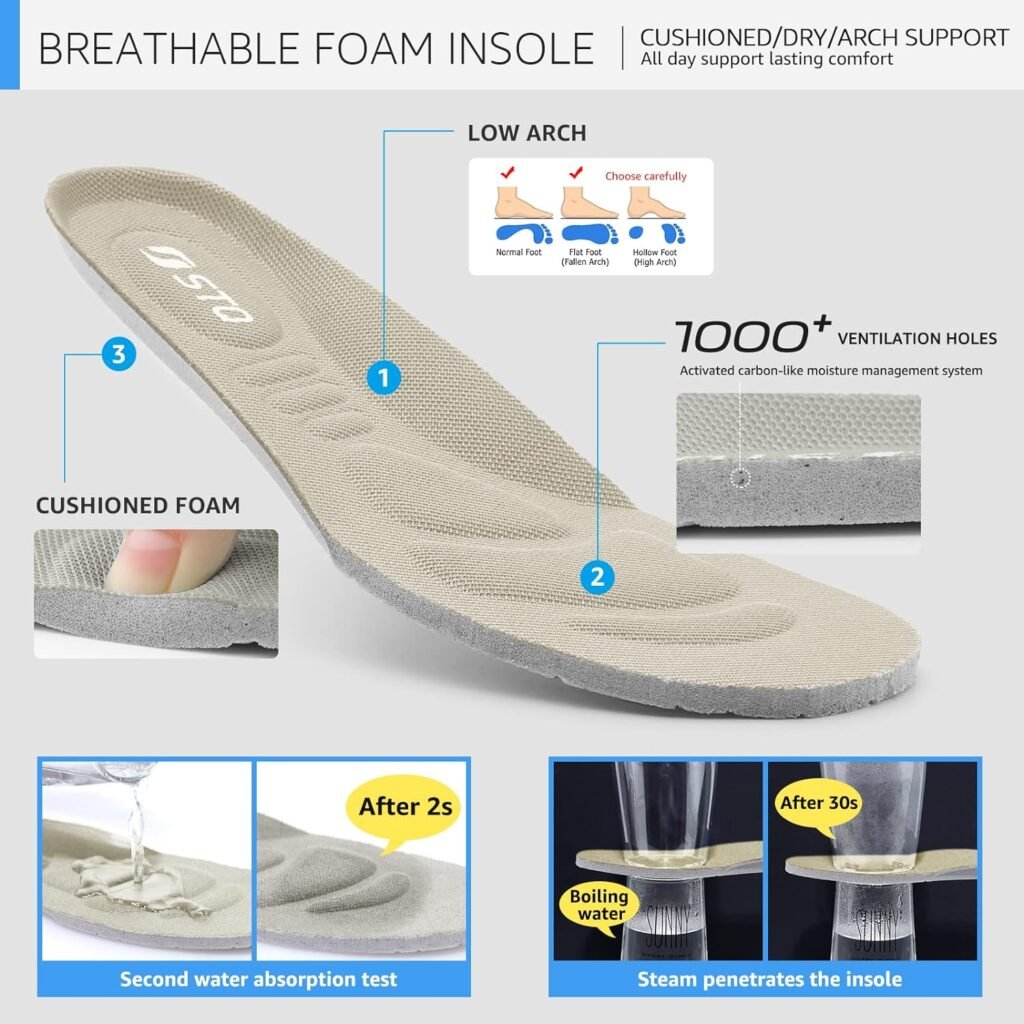 HKR Basket Femme Confor Chaussure de Marche Sport Travail Casual Fitness Gym Sneakers